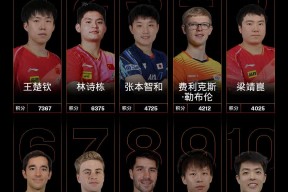 开云-首发球员集体发挥，带领球队取得胜利进步排名